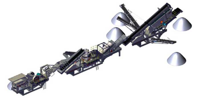 Secondary crushing plant with a circular screen (3 kinds of products)