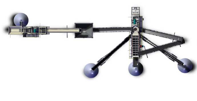 (jaw+cone/impactor+screen) 3-4 kinds of products